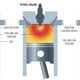 Illustration for article titled GM Rolls out Prototypes Powered by HCCI